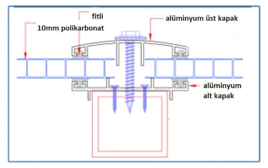 polikarbonat_kilitli_sistem_baglanti_elamanlari  (21)